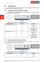 RF651 Series Manual-9