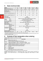 RF656 Series Manual-5