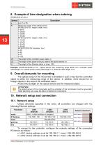 RF656.2D, RF657.2D, RF657R.2D Series Manual-13