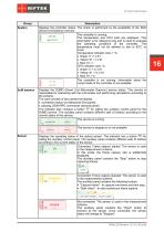 RF656.2D, RF657.2D, RF657R.2D Series Manual-16