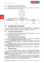 RF656XY Series Manual-11