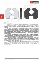 Shafts Geometry Measurement Machine RF800 Series Manual - 5