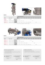 AG RANGE-3