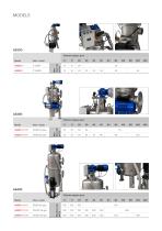 Low pressure automatic filter-3