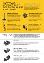 Electric Chain Hoists-2