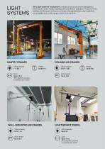 Electric Chain Hoists-4
