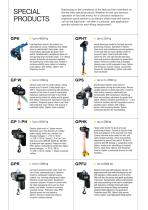 Electric Chain Hoists-5