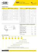 Sell sheet GHB11 2021 - 2