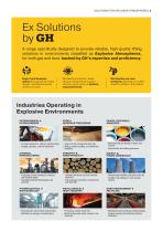 Solutions for Explosive Atmospheres-3