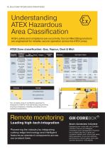 Solutions for Explosive Atmospheres-6