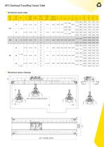 Waste-to-Energy cranes - 11