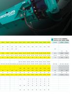 Attachement Breaker Catalogue-7