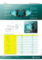 Attachement Shear Catalogue-2