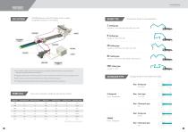 CONCRETE PUMPS-3