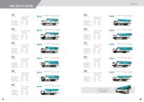 CONCRETE PUMPS-4