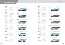 CONCRETE PUMPS-5
