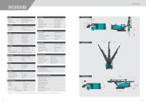D700  Down-the-Hole drill rigs-4
