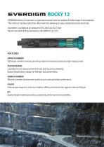 Hammer ROCKY series-11