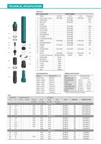 Hammer ROCKY series-8