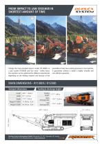 DUPLEX R1100DS-R1200 Rockster crushers - 3