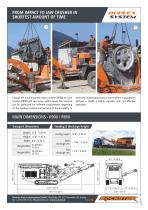 DUPLEX R900-R800 Rockster crushers - 3