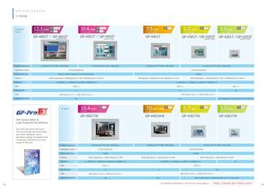 GP4000 Series - 3