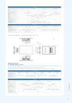 Pro-face Product Guide 2021 - 9