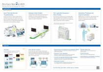 Remote HMI - 2