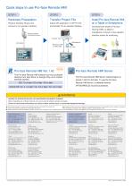 Remote HMI - 3