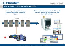 Laser Distance Meter - Product Guide-7