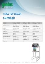 CGMdigit - 2