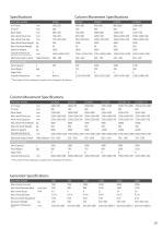 ED SERIES-11