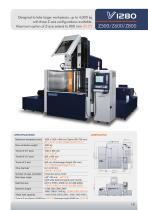 GSeries-11
