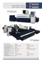 GSeries-13
