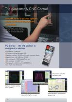 GSeries-14