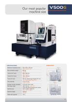 GSeries-5