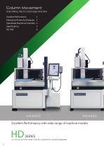 HD SERIES-2
