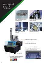 HD SERIES-4