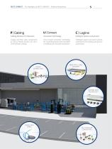 Building automation and cabling infrastructure - 5