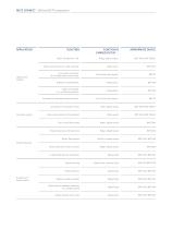 C|Logline - BACnet MS/TP components – for automation in buildings, installations and systems - 8