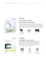 C|Logline - Intelligent components for systems and switch cabinets - 7