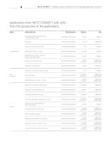 C|Logline - Intelligent system components with integrated application software - 8