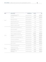 C|Logline - Intelligent system components with integrated application software - 9
