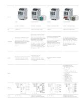 C|Logline - LON I/O components for decentralized automation in buildings, facilities and systems-3