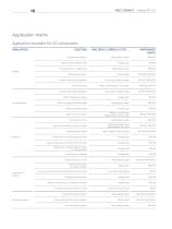 C|Logline - Modbus RTU components for automation in buildings, installations and systems - 10