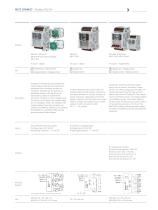 C|Logline - Modbus RTU components for automation in buildings, installations and systems - 3