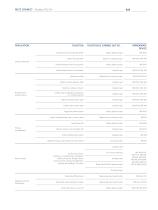 C|Logline - Modbus RTU components for automation in buildings, installations and systems - 11