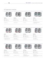 Compact controller and data logger – Simple control and energy monitoring in buildings, machines, and systems - 10