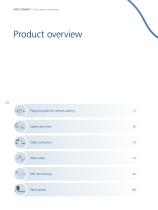 Data network technology – High-performance copper and fiber-optic solutions-10