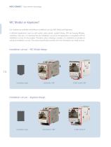 Data network technology – High-performance copper and fiber-optic solutions-14